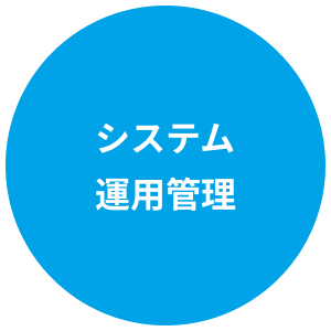 システム運用管理