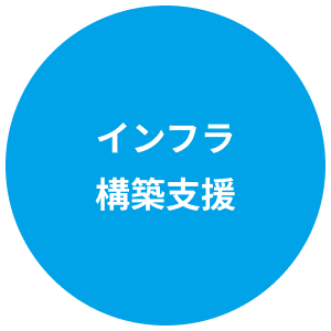 インフラ構築支援